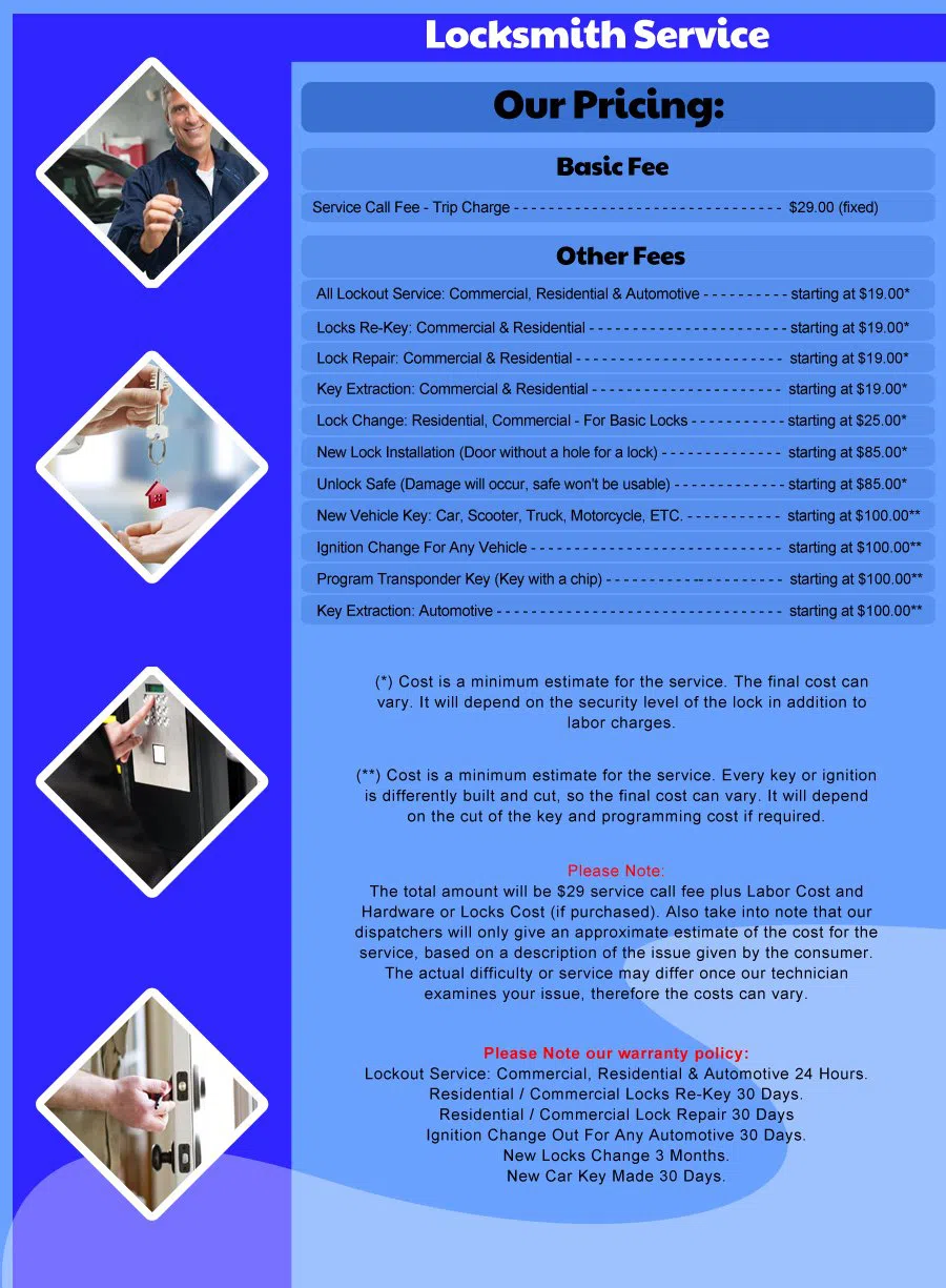 Express Locksmith Store Inglewood, CA 310-975-3195